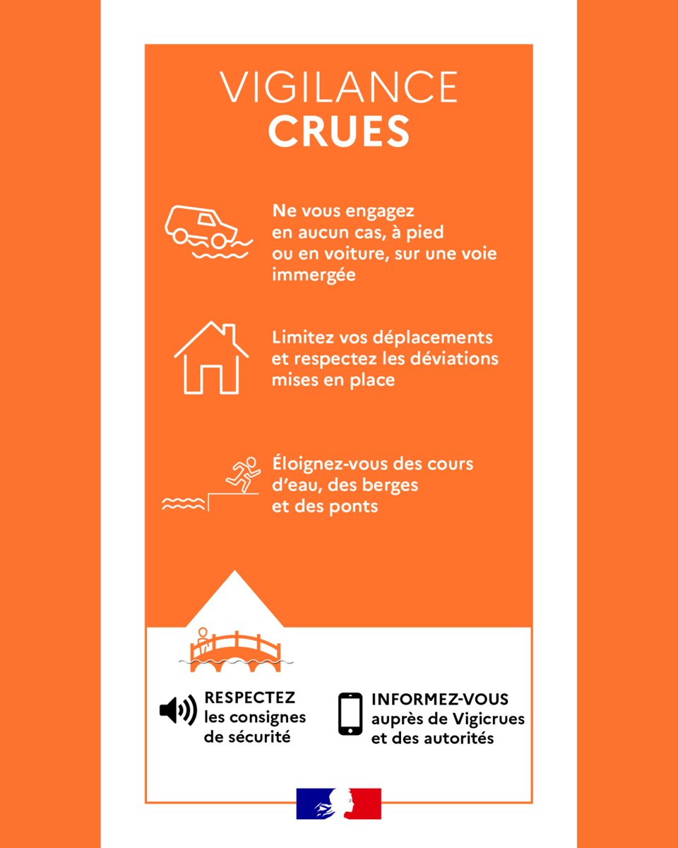 vigilance crue