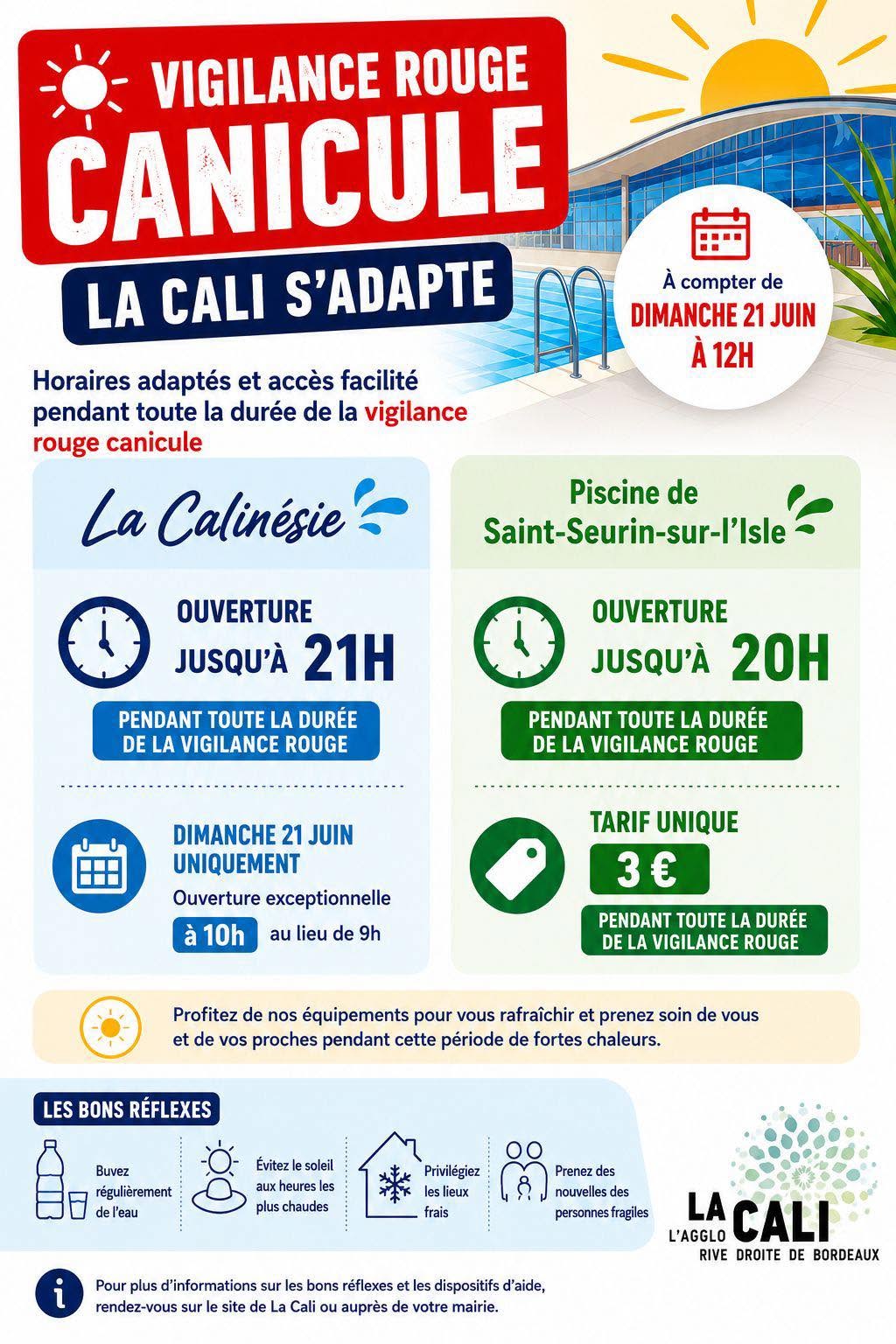 canicule piscine