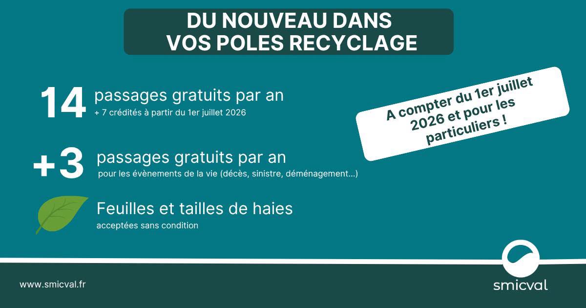 nouveautés smicval
