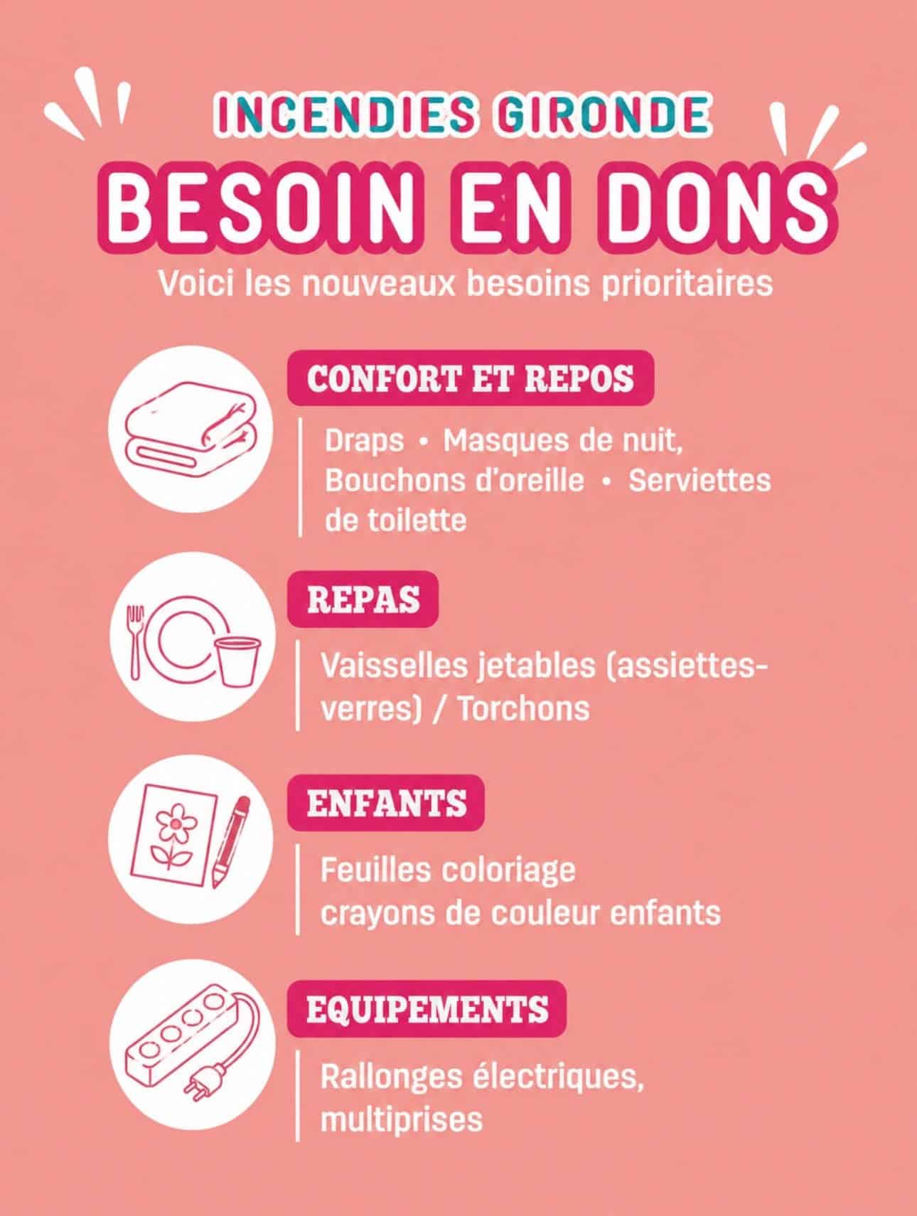 besoin de dons - incendies Gironde