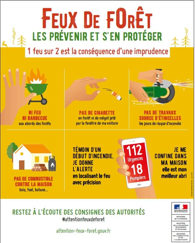 bons gestes vigilance feu