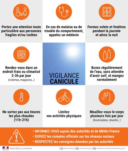 vigilance-canicule-orange
